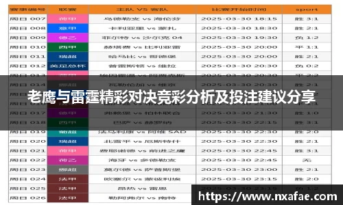 老鹰与雷霆精彩对决竞彩分析及投注建议分享