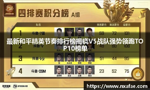 最新和平精英节奏排行榜揭晓V5战队强势领跑TOP10榜单