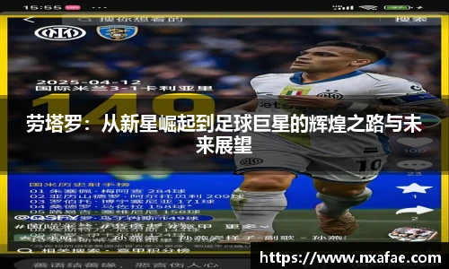 劳塔罗：从新星崛起到足球巨星的辉煌之路与未来展望